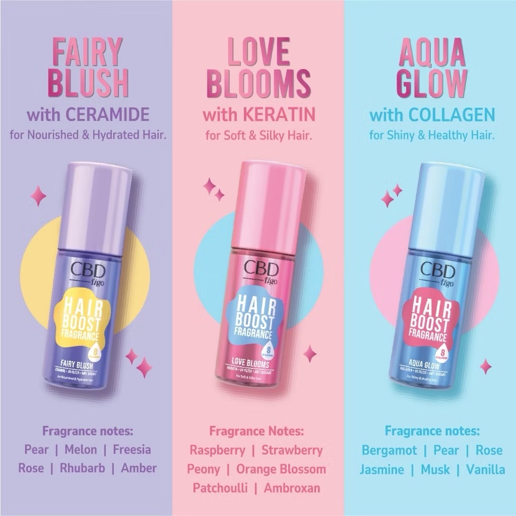 CBD Figo Hair Boost Fragrance